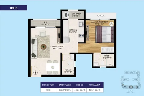 unit 01 plan
