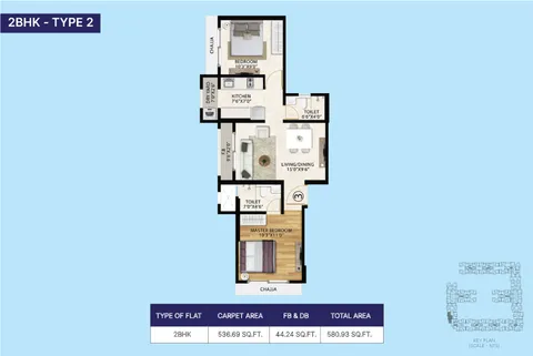 unit 03 plan